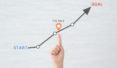 Hand pointing to a progress line chart from start to goal, with a marker labeled 'I'm here' indicating current position toward achieving the goal.