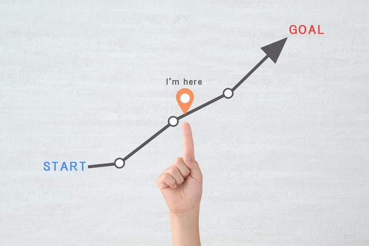 Hand pointing to a progress line chart from start to goal, with a marker labeled 'I'm here' indicating current position toward achieving the goal.
