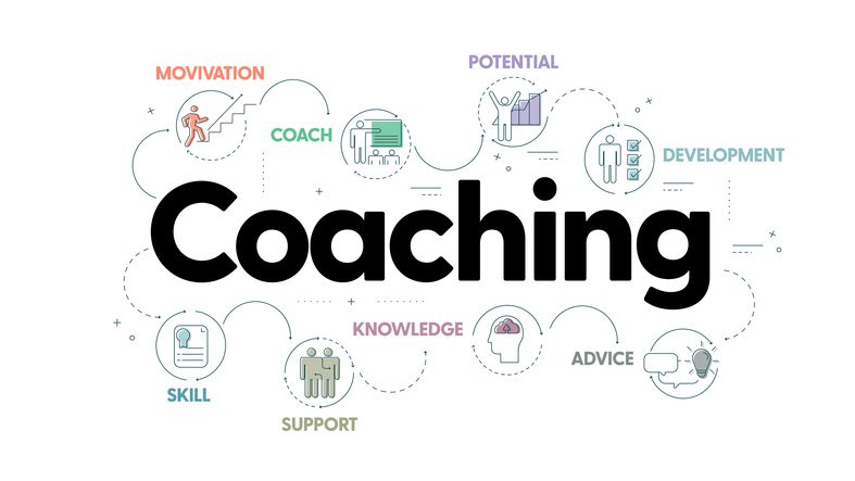 Illustration graphic with the large central word “Coaching,” surrounded by line icons and labeled concepts: “Motivation,” “Coach,” “Potential,” “Development,” “Skill,” “Support,” “Knowledge,” and “Advice.”
