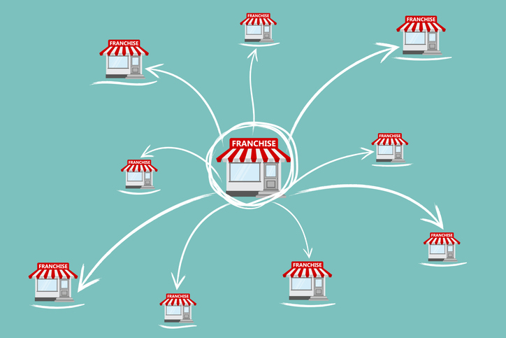 Illustration of a central storefront labeled “FRANCHISE” with white arrows radiating outward to multiple smaller storefronts, each also labeled “FRANCHISE,” showing a hub-and-spoke franchise network on a teal background.